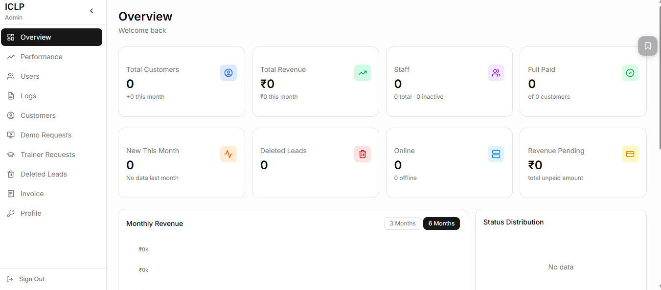 ICLP Tech CRM